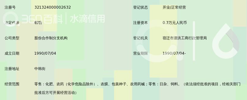 宿迁商贸公司的新时代转型之路