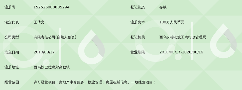 西乌旗房产网：解读最新楼市动态