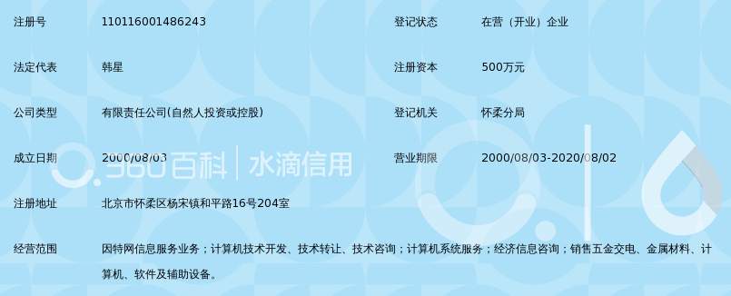 洞察与创新：解析北京技术咨询行业的最新趋势