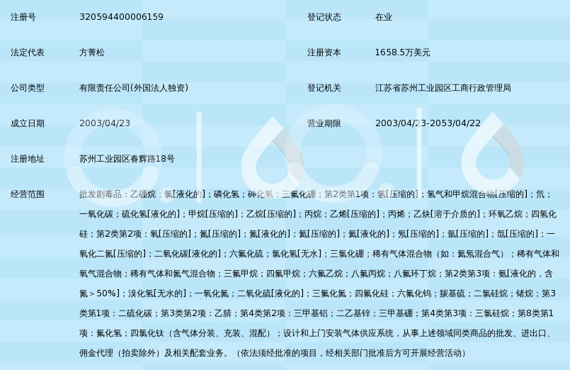 江苏特种气体：精密制造的灵魂