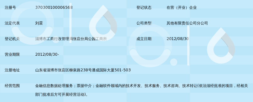 淄博软件开发行业:技术与市场的碰撞