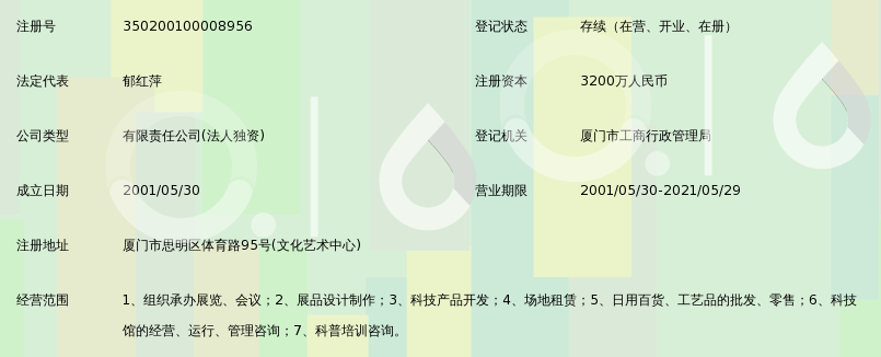 米缇娜日用品的发展现状与未来趋势
