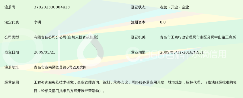 股权架构设计：企业健康发展的基石