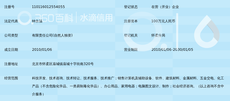 技术咨询行业动态：北京篇