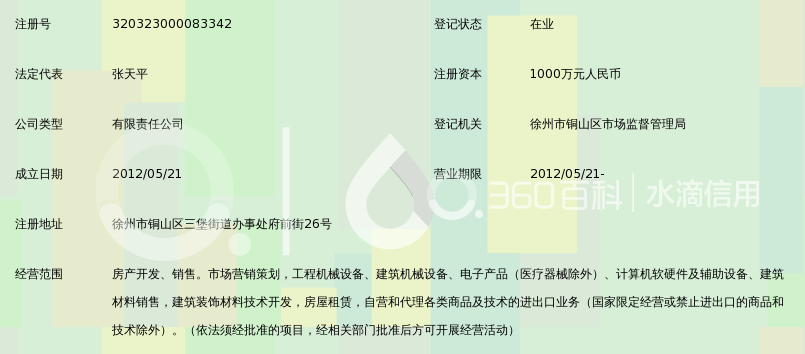 美丽鼎阳置业官网
