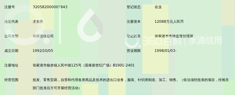 迷彩服批发：潮流与实用并存的时尚选择