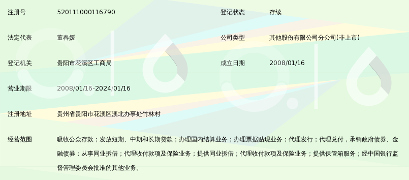 车险代理行业的趋势与未来