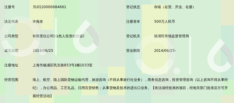 集装箱运输行业的春天：新兴市场与绿色转型