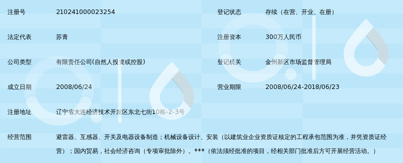 大连电力设备行业趋势分析与展望