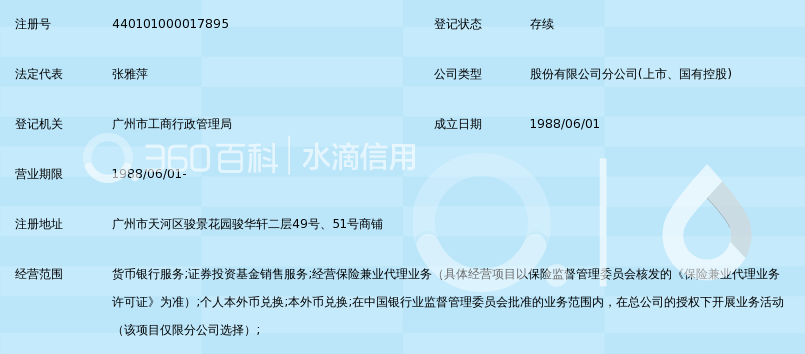 广州投资管理：抓住新时代的投资机会