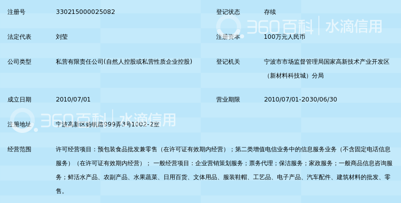 探寻宁波鄞州区科技企业创新之路