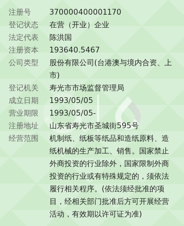 山东晨鸣纸业集团股份有限公司,1993年05月05日成立,经营范围