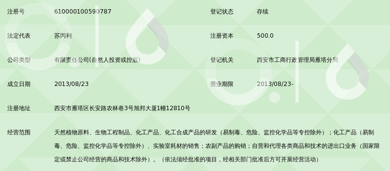 生物科技行业动态：企业创新引领未来