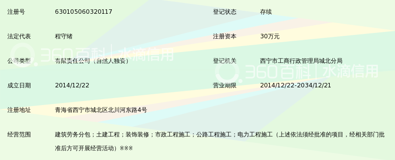 建筑劳务分包行业的未来趋势与机遇