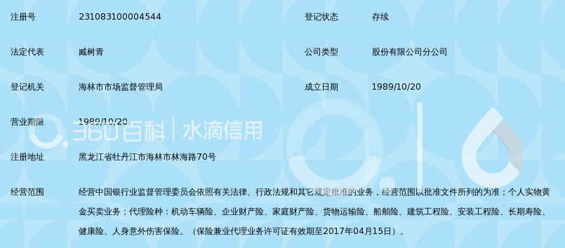 二手房买卖市场:从海林市看未来趋势
