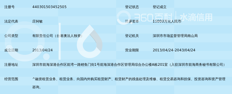 黑龙江金融信息服务行业的最新动态