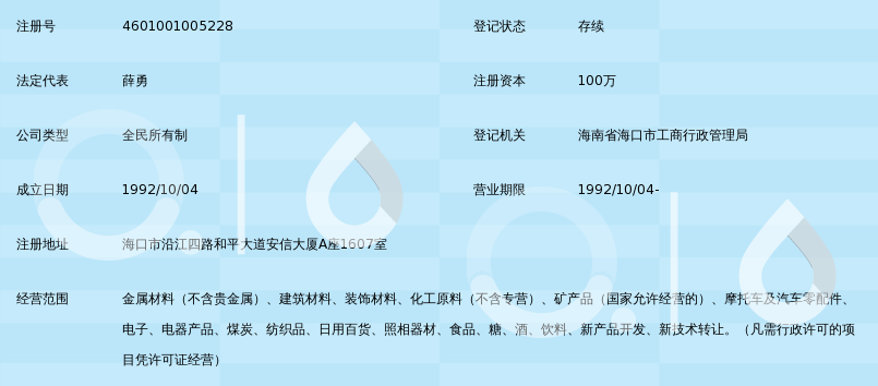 海口电子配件供应商